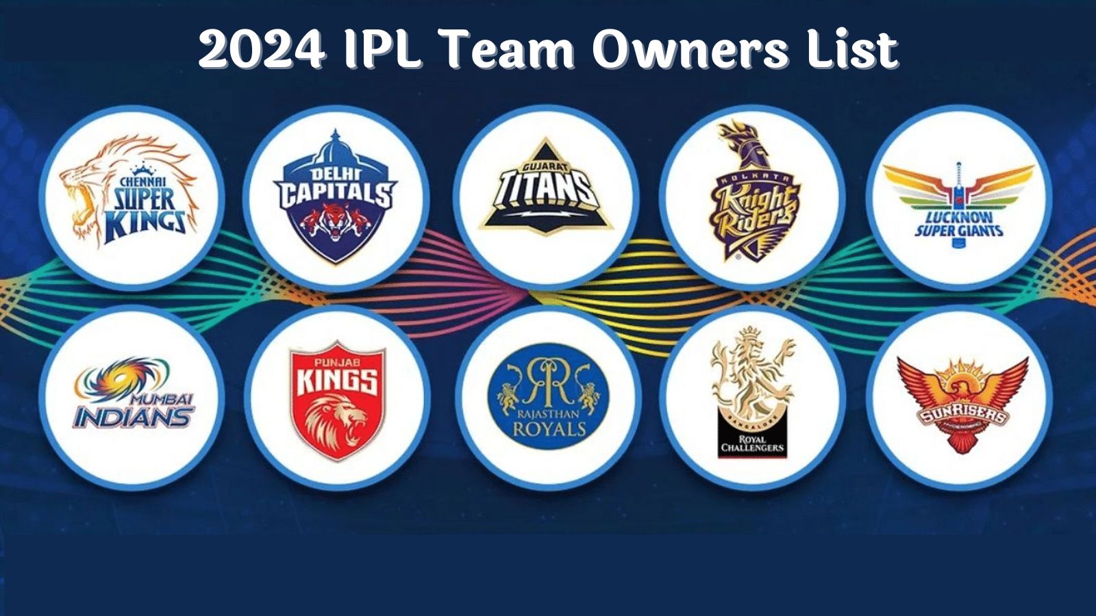 2024 IPL Team Owners List, Meet the Tycoons Behind the Teams
