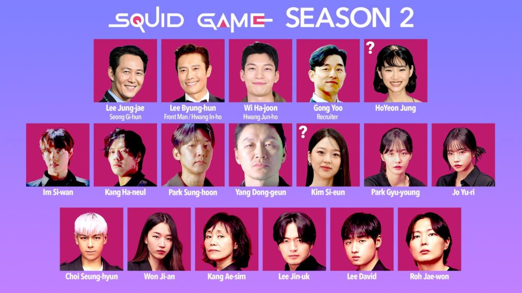 Squid Game Season 2 Cast